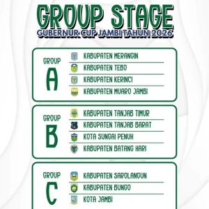 Gubernur Cup 2026, Kota Sungai Penuh Masuk Grup B