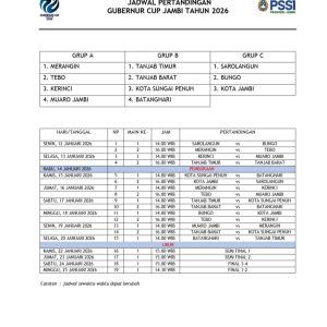 Ini Jadwal Terbaru Pertandingan PS Kota Sungai Penuh Vs Batang Hari