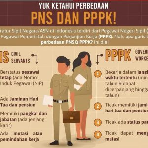 Ini Jawaban Lengkap, Kenaikan Pangkat dan Berapa Lama Kontrak PPPK?