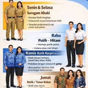 Resmi..! Ini Aturan Pakaian ASN 2026