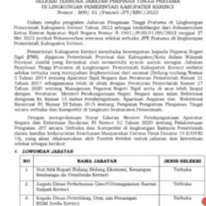 Sudah Dua Bulan, Hasil Lelang JPT Eselon II Pemkab Kerinci Belum Diumumkan