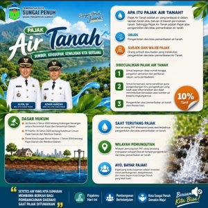Perkuat Pengawasan, Pemkot Sungai Penuh Optimalkan Potensi PAD dari Sektor Air Tanah