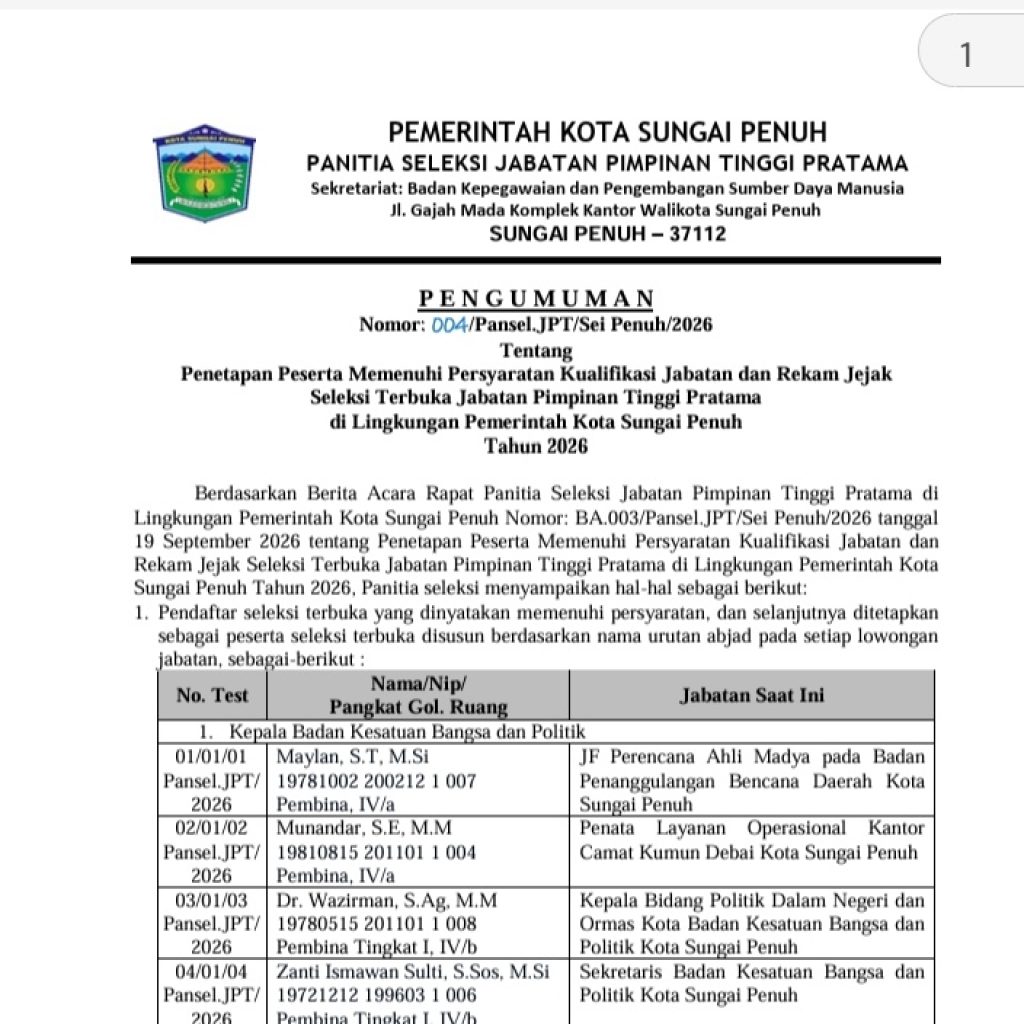 Ini Nama-nama JPT Pratama Kota Sungai Penuh 2026 Lolos Administrasi